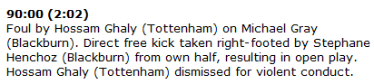 Screen capture of the BBC live text commentary showing a sending off, which lacks any sort of special banner